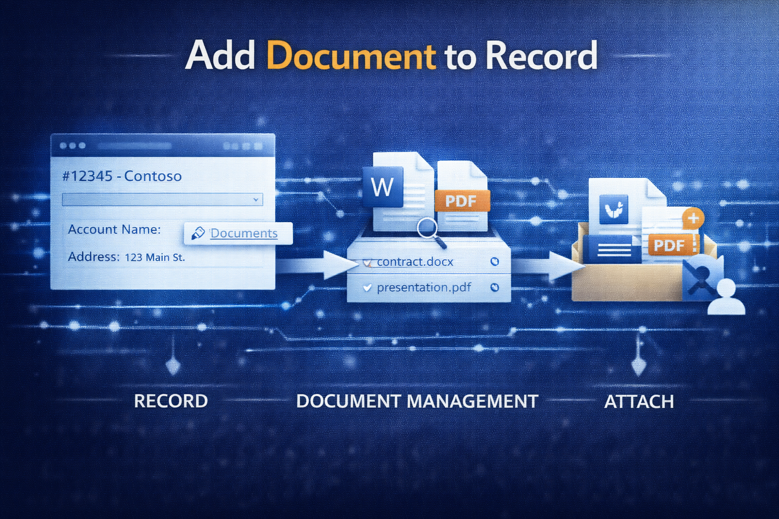 Add document to record