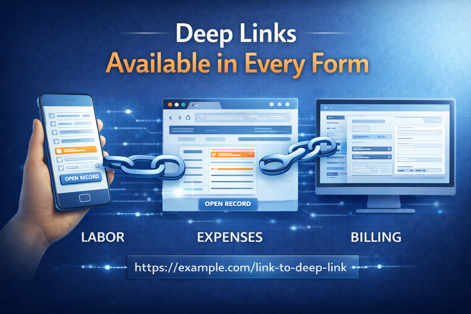 Deep links available in every form